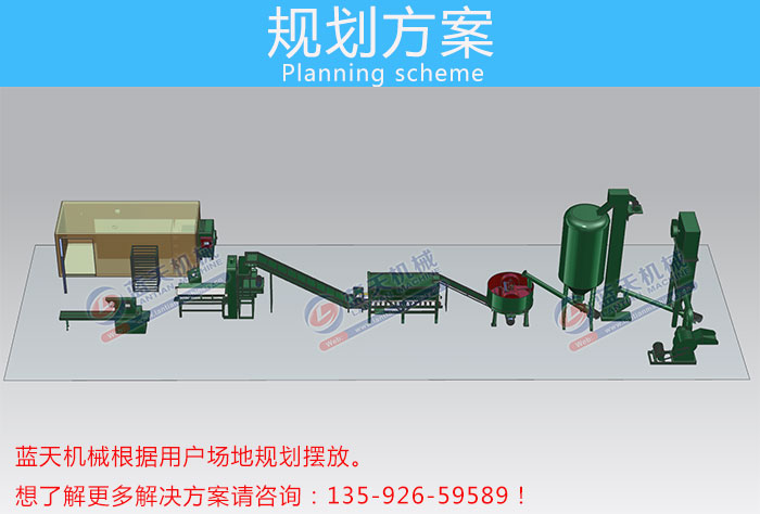 水煙炭片機規(guī)劃方案